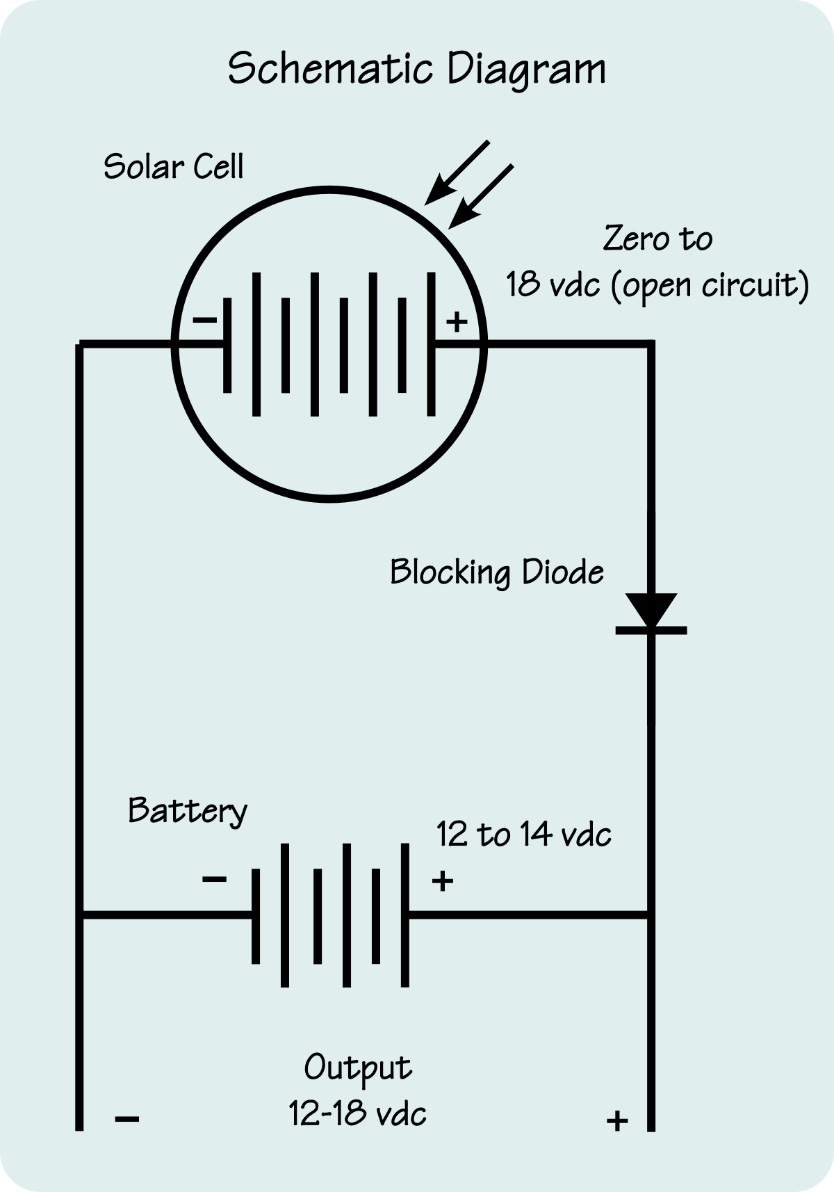10 Low Loss 5A Blocking Diodes for Solar Panels or Wind | eBay blocking diode wiring diagram for 